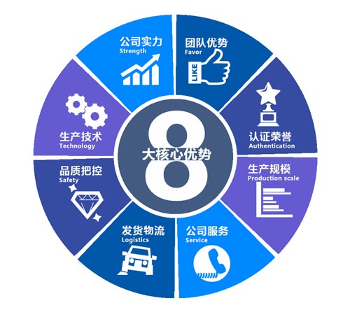 聚脲涂料化工儲罐內(nèi)外壁防腐案例